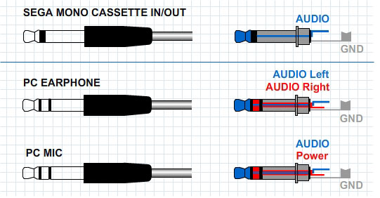 Jack Pinout